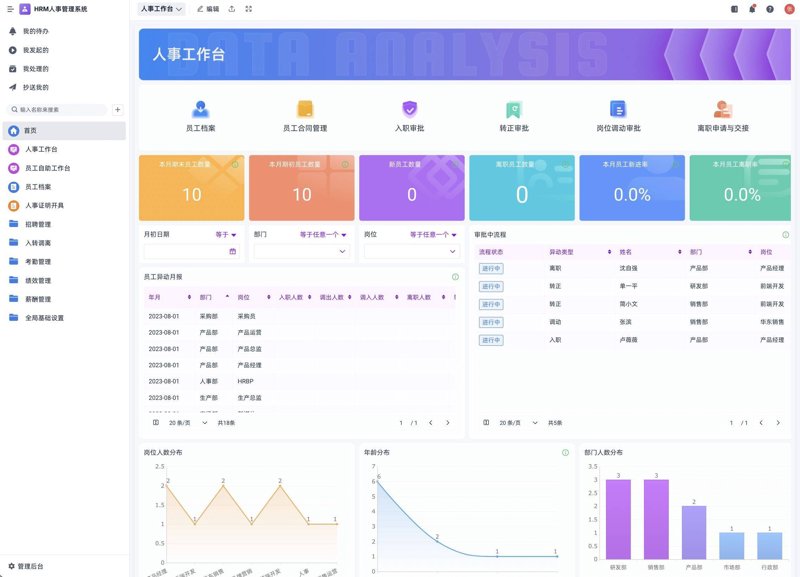 企业管理系统开发:推动数字化转型的新引擎