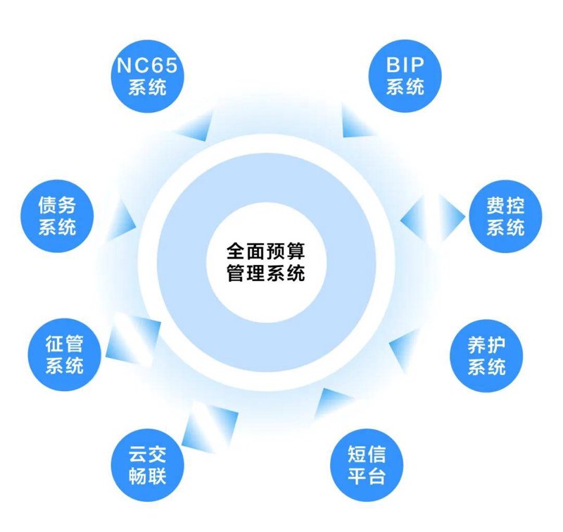 小程序开发外包市场的发展与机遇