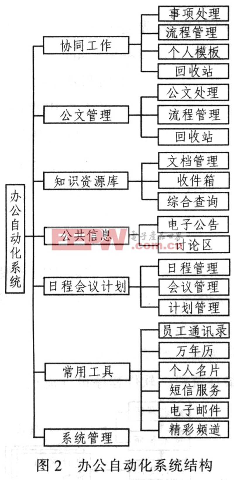 科技新风向:新博康科技引领创新潮流